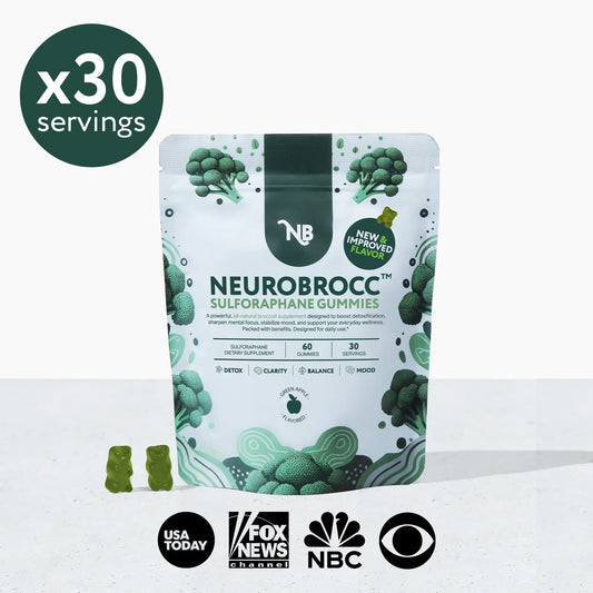 NeuroBrocc Sulforaphane Supplement 60 Gummies