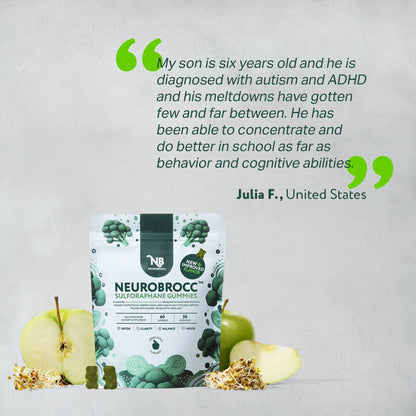NeuroBrocc Sulforaphane Supplement 60 Gummies